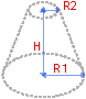 Right cone frustum scheme