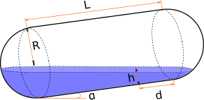 Tilted tank with hemispherical heads