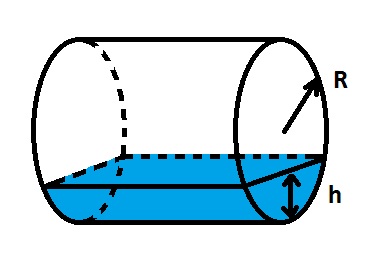 Partially filled cylinder