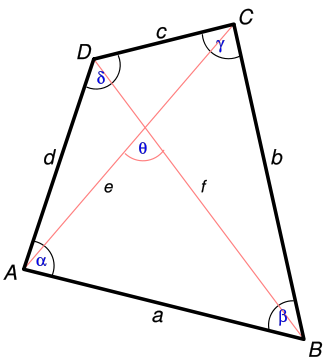 https://en.wikipedia.org/wiki/File:Tetragon_measures.svg